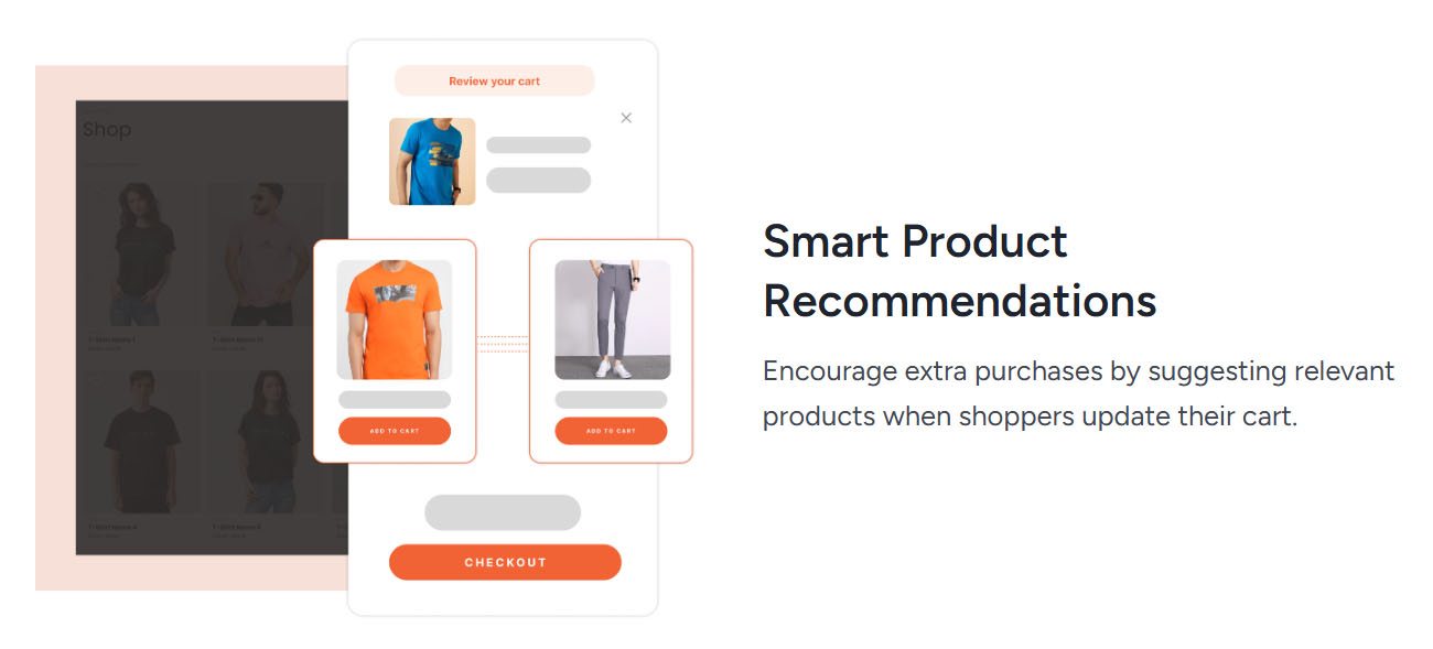 Modern Cart License Activation