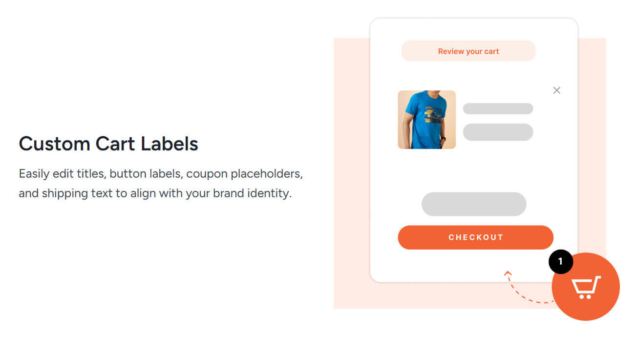 Modern Cart License Activation